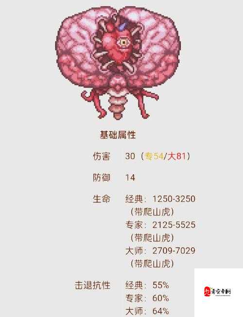 泰拉瑞亚鱼人Boss召唤神级教程！零基础秒懂+五款神骑实测推荐
