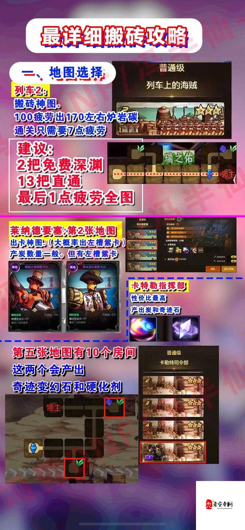 DNF赚钱攻略！爆肝实测3天搬空拍卖行的暴富秘籍