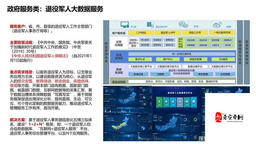 www6699govcn：数字赋能新引擎 智慧政府新标杆