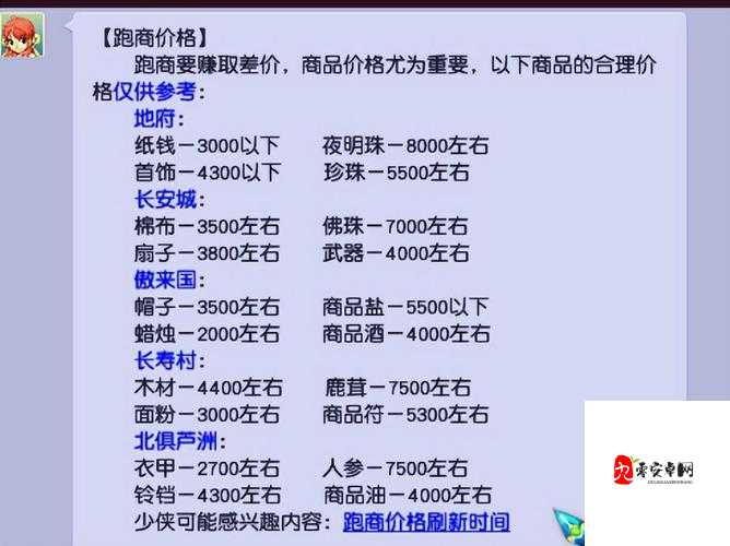 倩女幽魂跑商价格表绝密攻略！速查赚钱秘籍秒变富甲一方