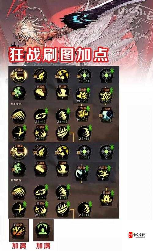 DNF复仇者技能实测！这输出值真的离谱了？必看攻略大公开